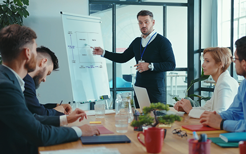 CMO Operating Model Image